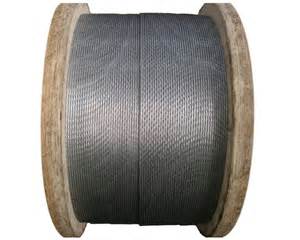 銅包鋼絞線《以下模塊的一部分電磁場工作站251》