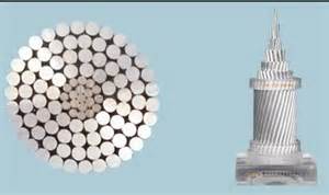 鋼芯鋁絞線生產(chǎn)廠家 烏蘭察布電業(yè)局集寧中心城區(qū)線路改造工