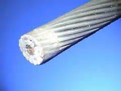 電線電纜為什么要做這些檢測才可靠？鋼芯鋁絞線市場 